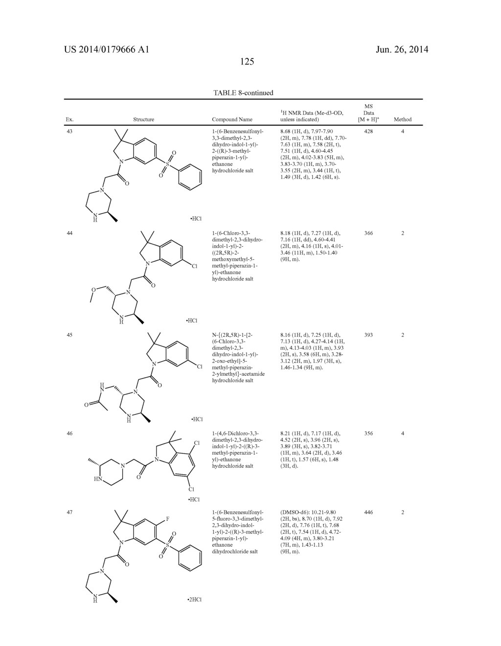 BICYCLIC HETEROCYCLE COMPOUNDS AND THEIR USES IN THERAPY - diagram, schematic, and image 126