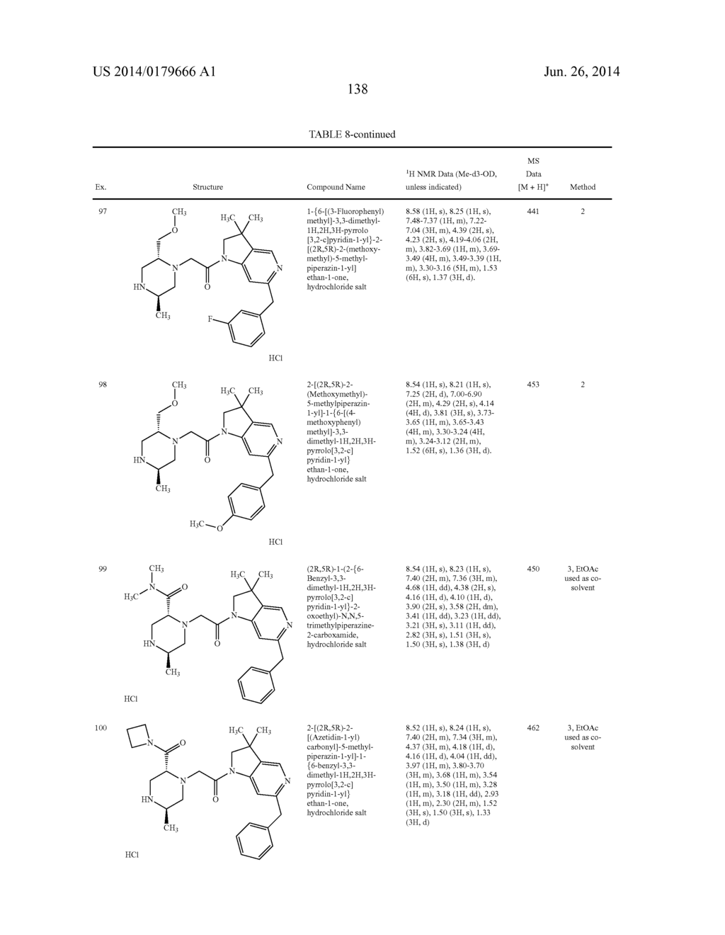 BICYCLIC HETEROCYCLE COMPOUNDS AND THEIR USES IN THERAPY - diagram, schematic, and image 139