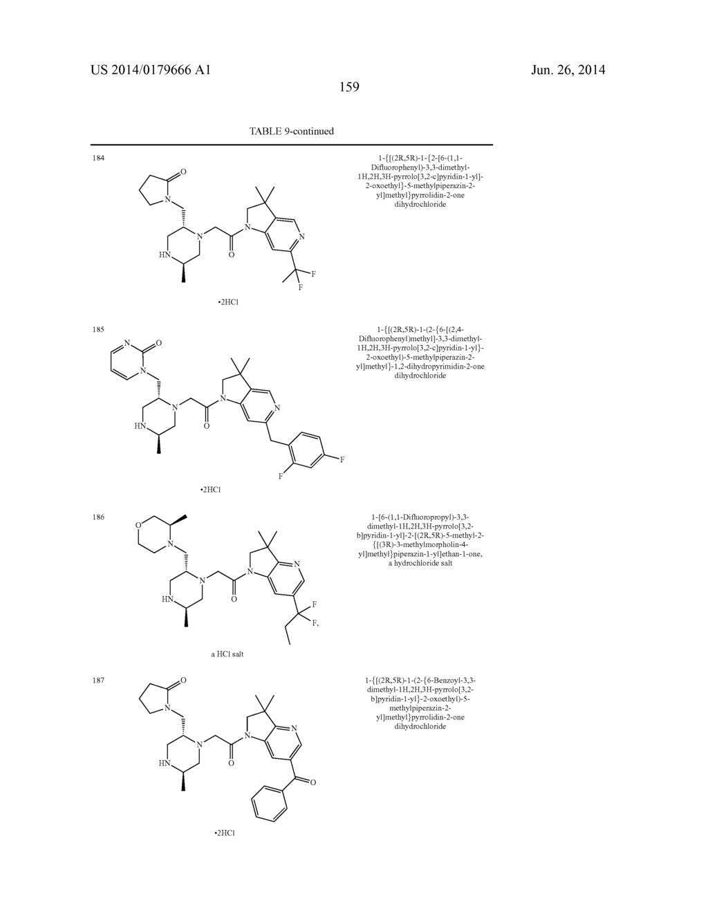 BICYCLIC HETEROCYCLE COMPOUNDS AND THEIR USES IN THERAPY - diagram, schematic, and image 160