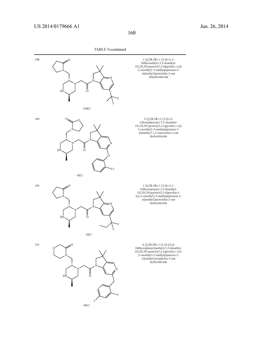 BICYCLIC HETEROCYCLE COMPOUNDS AND THEIR USES IN THERAPY - diagram, schematic, and image 161