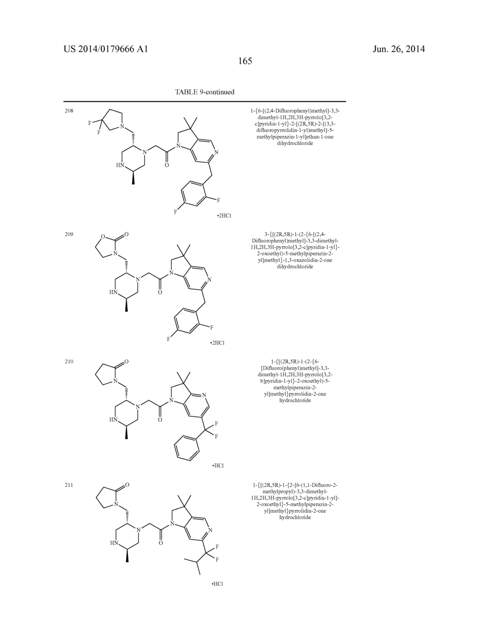 BICYCLIC HETEROCYCLE COMPOUNDS AND THEIR USES IN THERAPY - diagram, schematic, and image 166