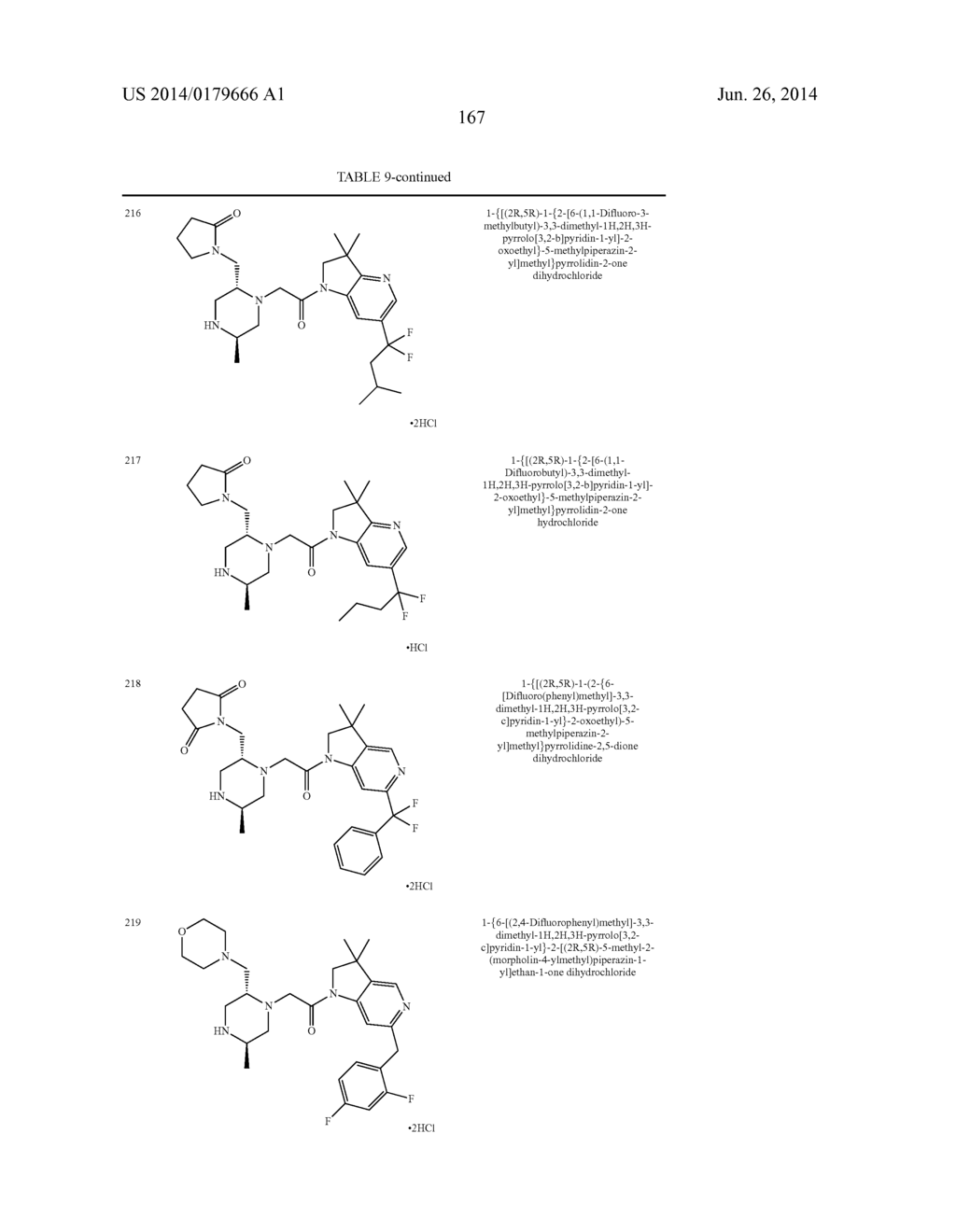 BICYCLIC HETEROCYCLE COMPOUNDS AND THEIR USES IN THERAPY - diagram, schematic, and image 168