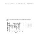 FUSED PYRIMIDINE COMPOUNDS AND USE THEREOF diagram and image