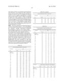 FUSED PYRIMIDINE COMPOUNDS AND USE THEREOF diagram and image