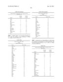 FUSED PYRIMIDINE COMPOUNDS AND USE THEREOF diagram and image