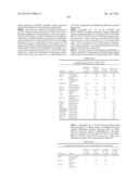 FUSED PYRIMIDINE COMPOUNDS AND USE THEREOF diagram and image