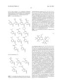 FUSED PYRIMIDINE COMPOUNDS AND USE THEREOF diagram and image