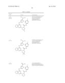 FUSED PYRIMIDINE COMPOUNDS AND USE THEREOF diagram and image