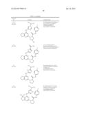 FUSED PYRIMIDINE COMPOUNDS AND USE THEREOF diagram and image