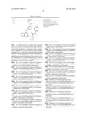 FUSED PYRIMIDINE COMPOUNDS AND USE THEREOF diagram and image