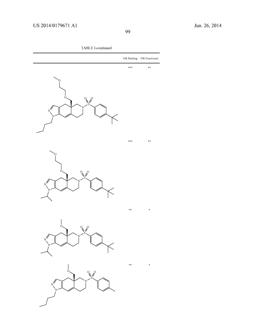 FUSED RING AZADECALIN GLUCOCORTICOID RECEPTOR MODULATORS - diagram, schematic, and image 100