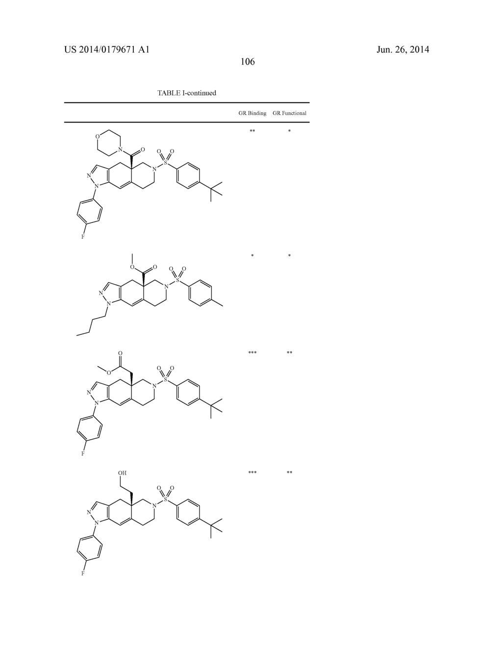 FUSED RING AZADECALIN GLUCOCORTICOID RECEPTOR MODULATORS - diagram, schematic, and image 107