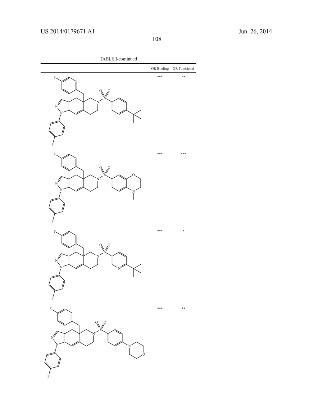 FUSED RING AZADECALIN GLUCOCORTICOID RECEPTOR MODULATORS - diagram, schematic, and image 109