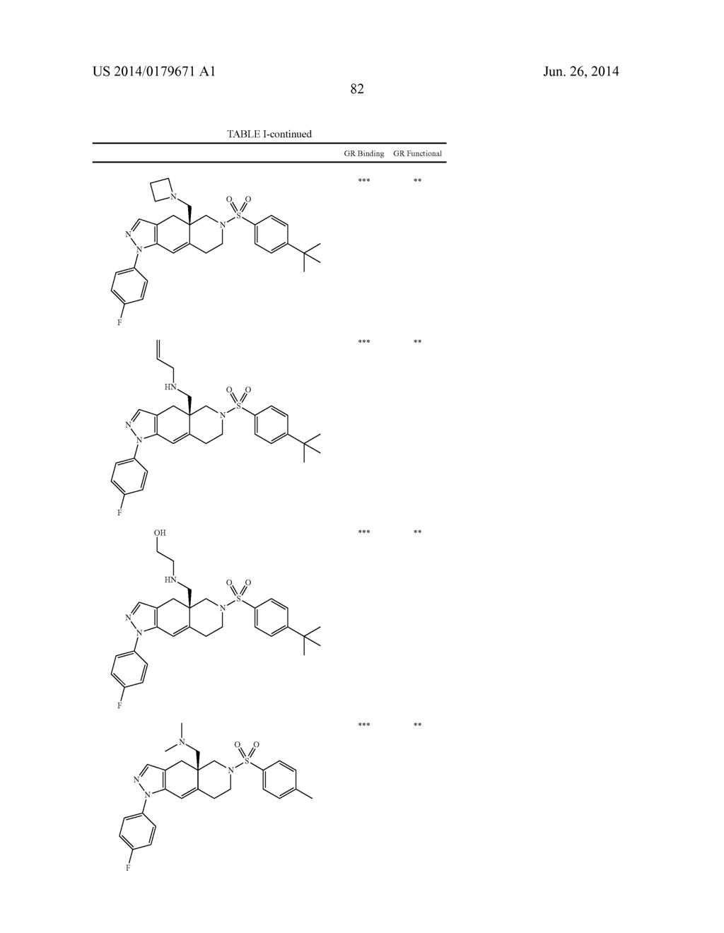 FUSED RING AZADECALIN GLUCOCORTICOID RECEPTOR MODULATORS - diagram, schematic, and image 83