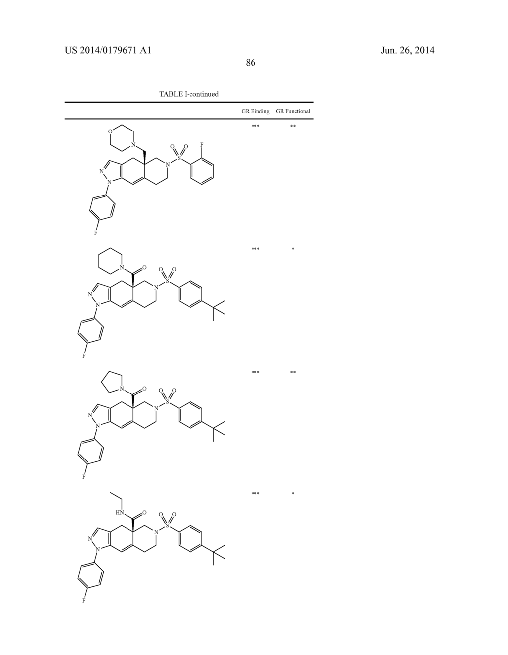 FUSED RING AZADECALIN GLUCOCORTICOID RECEPTOR MODULATORS - diagram, schematic, and image 87