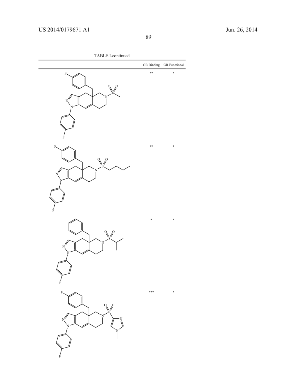 FUSED RING AZADECALIN GLUCOCORTICOID RECEPTOR MODULATORS - diagram, schematic, and image 90