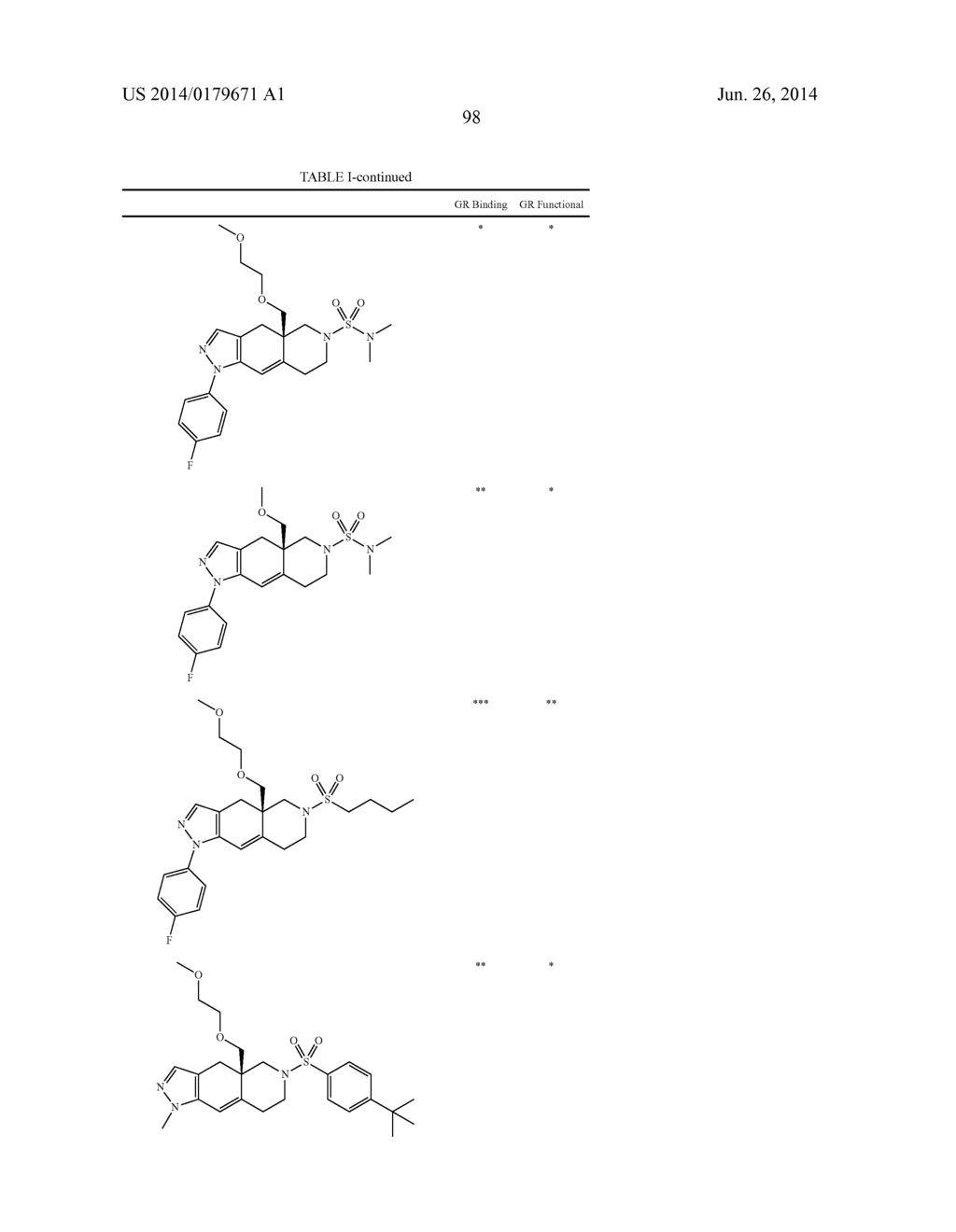 FUSED RING AZADECALIN GLUCOCORTICOID RECEPTOR MODULATORS - diagram, schematic, and image 99