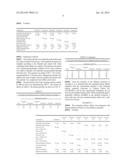 SUSTAINED-RELEASE PREPARATION OF IVABRADINE OR PHARMACEUTICALLY ACCEPTABLE     SALTS THEREOF diagram and image