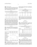 SUSTAINED-RELEASE PREPARATION OF IVABRADINE OR PHARMACEUTICALLY ACCEPTABLE     SALTS THEREOF diagram and image