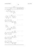 PYRUVATE KINASE ACTIVATORS FOR USE FOR INCREASING LIFETIME OF THE RED     BLOOD CELLS AND TREATING ANEMIA diagram and image