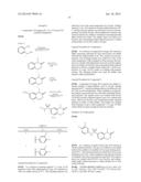 PYRUVATE KINASE ACTIVATORS FOR USE FOR INCREASING LIFETIME OF THE RED     BLOOD CELLS AND TREATING ANEMIA diagram and image