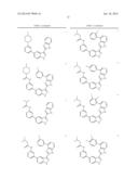 INDAZOLE INHIBITORS OF THE WNT SIGNAL PATHWAY AND THERAPEUTIC USES THEREOF diagram and image