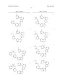 INDAZOLE INHIBITORS OF THE WNT SIGNAL PATHWAY AND THERAPEUTIC USES THEREOF diagram and image