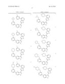 INDAZOLE INHIBITORS OF THE WNT SIGNAL PATHWAY AND THERAPEUTIC USES THEREOF diagram and image