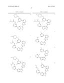 INDAZOLE INHIBITORS OF THE WNT SIGNAL PATHWAY AND THERAPEUTIC USES THEREOF diagram and image