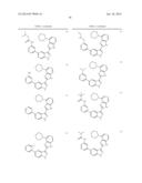 INDAZOLE INHIBITORS OF THE WNT SIGNAL PATHWAY AND THERAPEUTIC USES THEREOF diagram and image