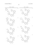 INDAZOLE INHIBITORS OF THE WNT SIGNAL PATHWAY AND THERAPEUTIC USES THEREOF diagram and image