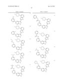 INDAZOLE INHIBITORS OF THE WNT SIGNAL PATHWAY AND THERAPEUTIC USES THEREOF diagram and image