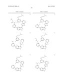 INDAZOLE INHIBITORS OF THE WNT SIGNAL PATHWAY AND THERAPEUTIC USES THEREOF diagram and image