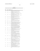 COMPOUNDS USEFUL AS INHIBITORS OF INDOLEAMINE 2,3-DIOXYGENASE diagram and image