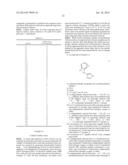 COMPOUNDS USEFUL AS INHIBITORS OF INDOLEAMINE 2,3-DIOXYGENASE diagram and image