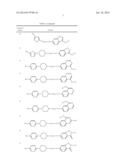 ANTIVIRAL AGENTS diagram and image