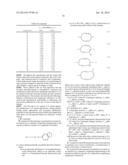 ANTIVIRAL AGENTS diagram and image