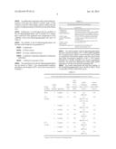 ANTIVIRAL SALTS diagram and image