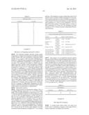 HETEROARYL COMPOUNDS AND USES THEREOF diagram and image