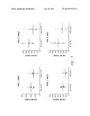 Aryl Ether-Base Kinase Inhibitors diagram and image