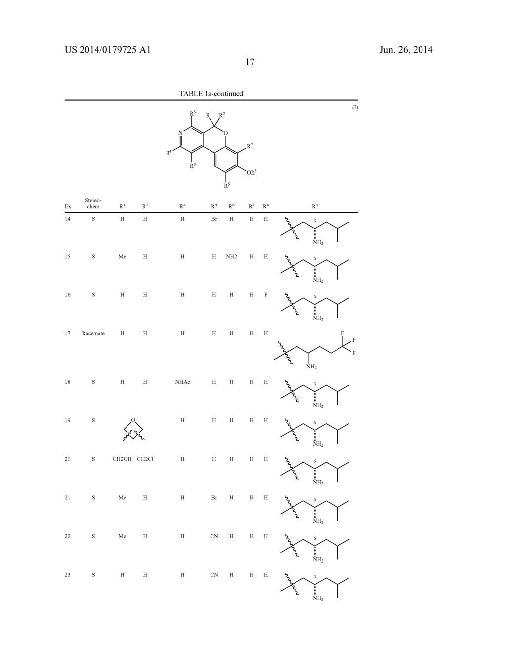 Aryl Ether-Base Kinase Inhibitors - diagram, schematic, and image 19