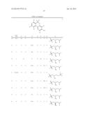 Aryl Ether-Base Kinase Inhibitors diagram and image