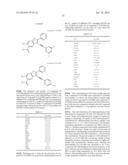 TYROSINE PHOSPHATASE INHIBITORS AND USES THEREOF TO MODULATE THE ACTIVITY     OF ENZYMESp INVOLVED IN THE PATHOLOGY OF MYCOBACTERIUM TUBERCULOSIS diagram and image