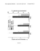 PROSTAGLANDIN RECEPTOR EP2 ANTAGONISTS, DERIVATIVES, COMPOSITIONS, AND     USES RELATED THERETO diagram and image