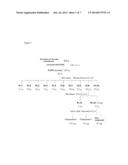 COMPOUNDS FROM ANTRODIA CINNAMOMEA  AND USE THEREOF diagram and image