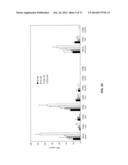 MODIFIED SIRNA MOLECULES AND USES THEREOF diagram and image