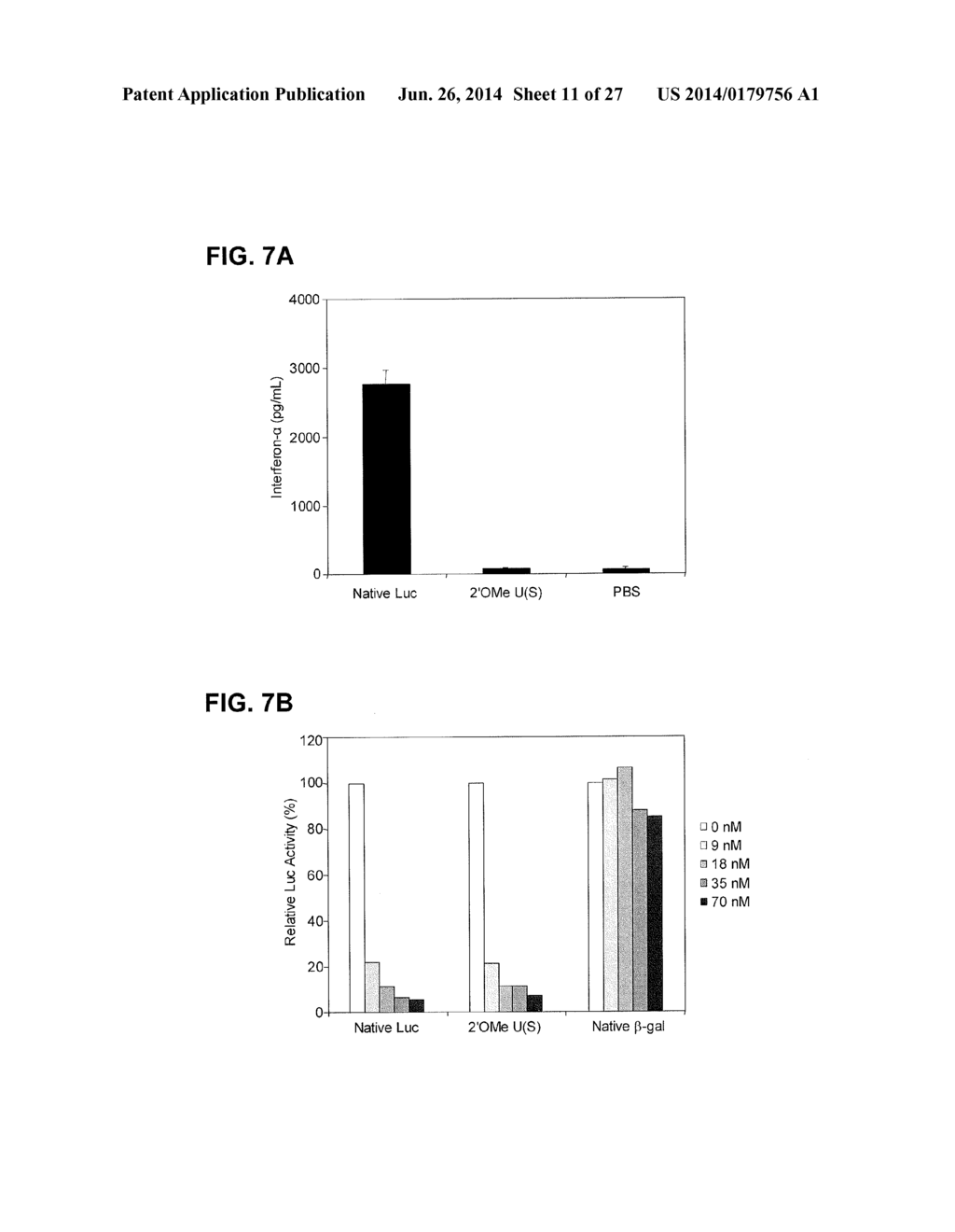 MODIFIED SIRNA MOLECULES AND USES THEREOF - diagram, schematic, and image 12