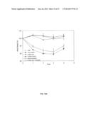 MODIFIED SIRNA MOLECULES AND USES THEREOF diagram and image