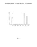 MODIFIED SIRNA MOLECULES AND USES THEREOF diagram and image