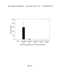 MODIFIED SIRNA MOLECULES AND USES THEREOF diagram and image